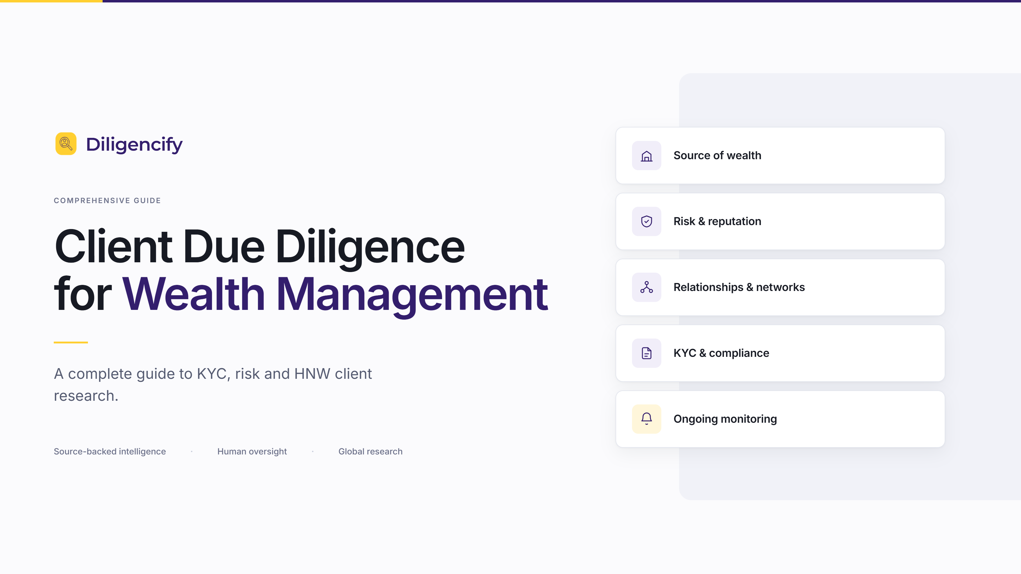 Client Due Diligence for Wealth Management: A Complete Guide to KYC, Risk and HNW Client Research