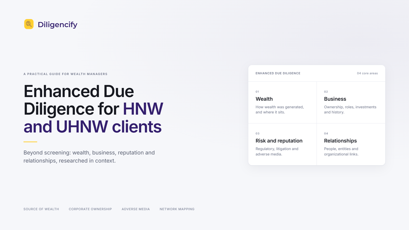 Enhanced Due Diligence for HNW and UHNW Clients: A Practical Guide for Wealth Managers