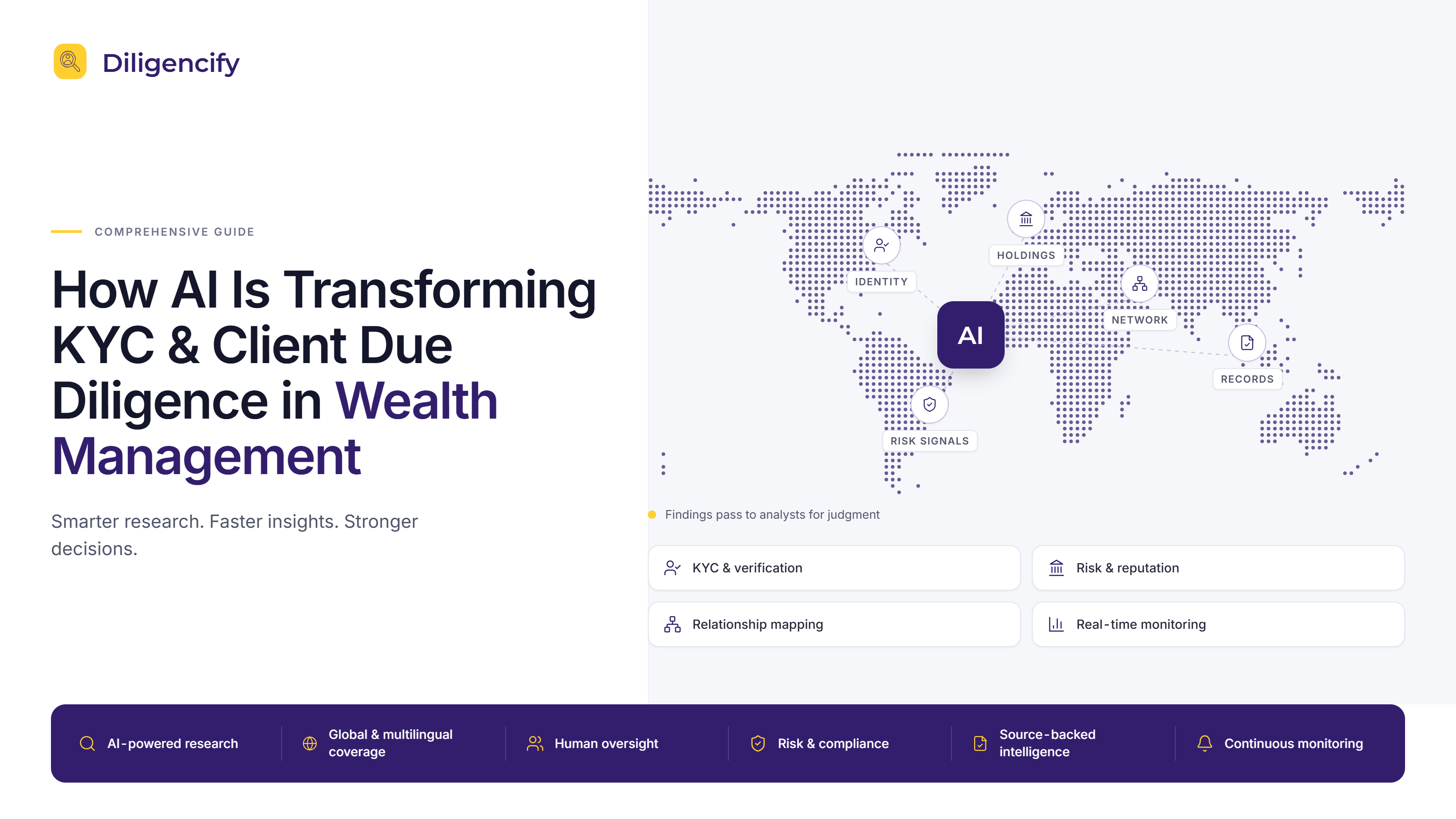 How AI Is Transforming KYC and Client Due Diligence in Wealth Management